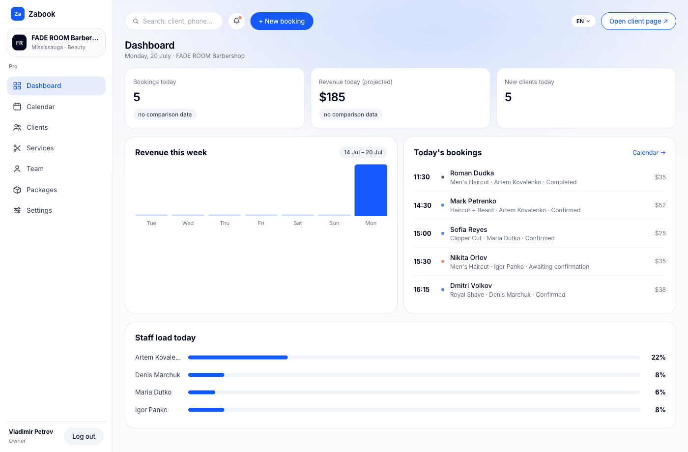 Zabook admin dashboard